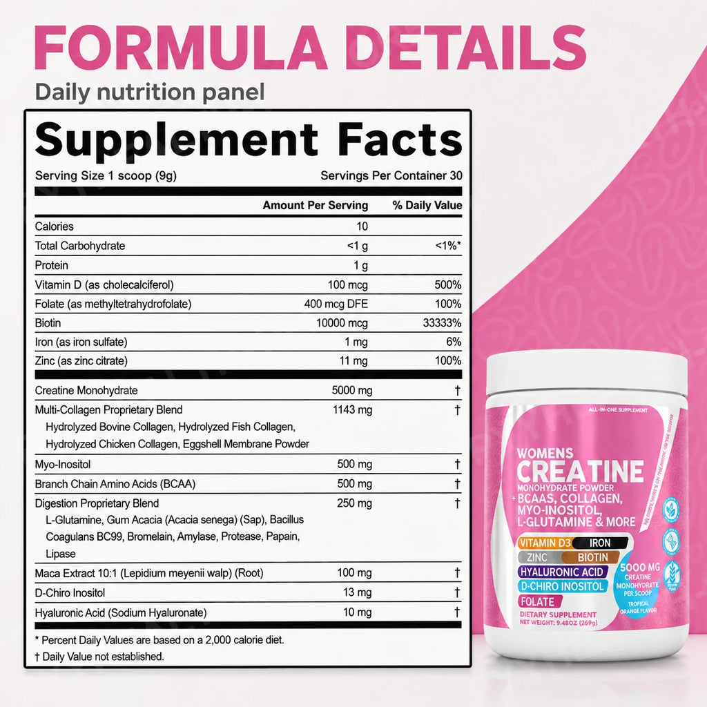 Supplement Facts: 1 scoop (9 g), 30 servings, 5000 mg creatine monohydrate, 1143 mg multi-collagen blend, 500 mg myo-inositol, 500 mg BCAAs