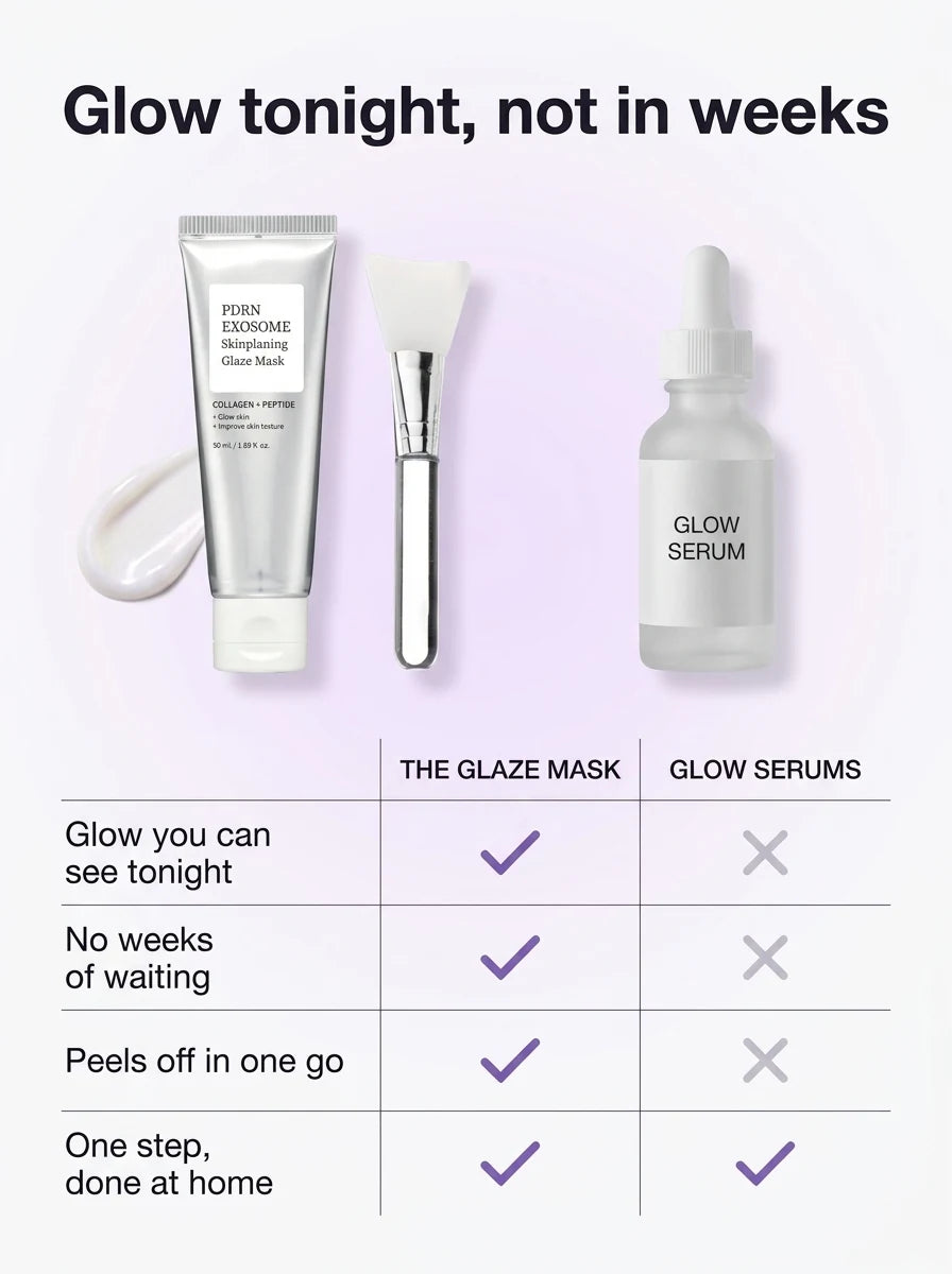 The Glaze Mask · Evu